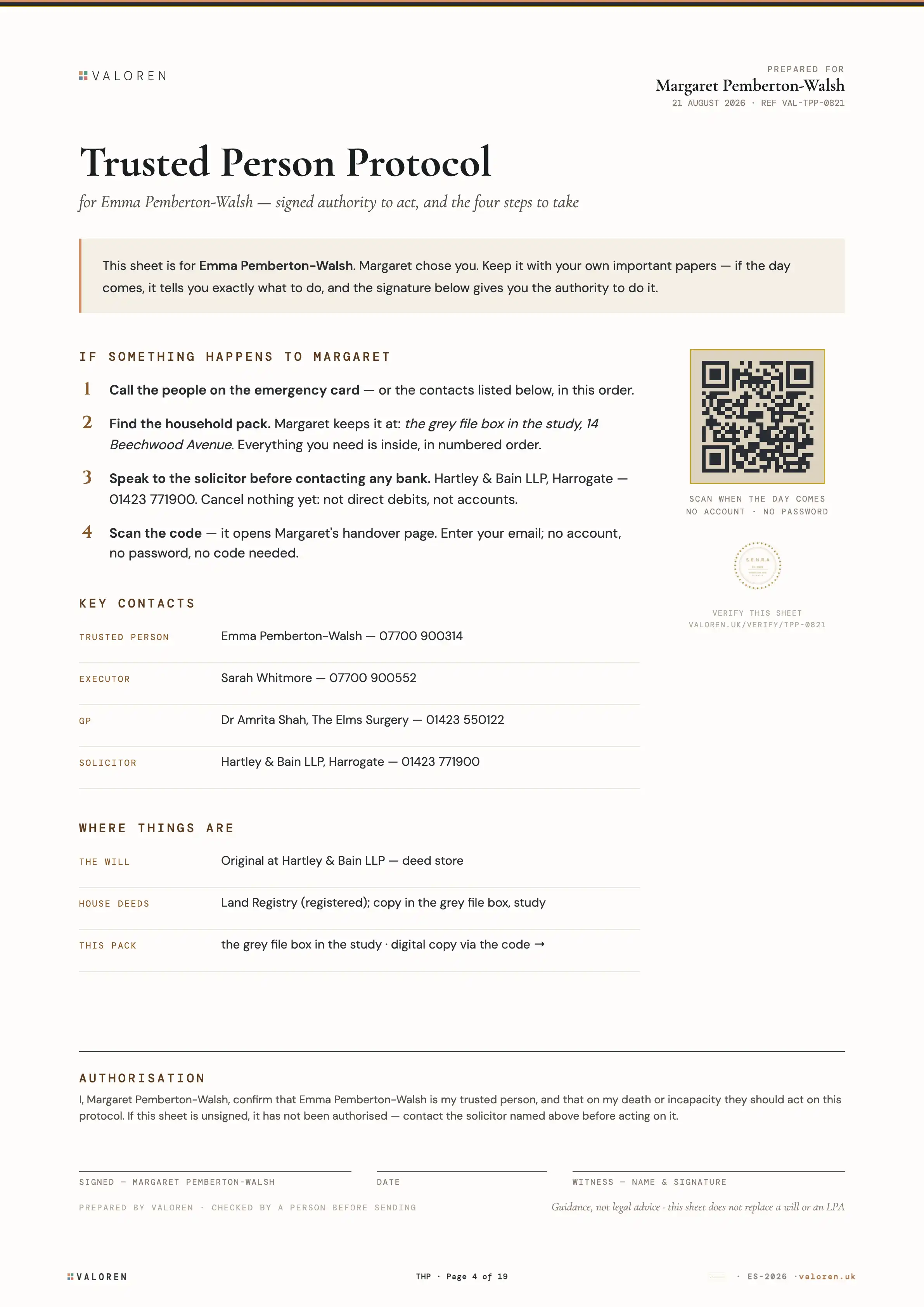 The Trusted Person Protocol: what happens to the household if something happens to Margaret, in four numbered steps, with key contacts, where things are, and an authorisation block.